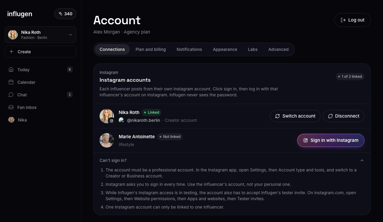 Each influencer has their own row under Instagram accounts
